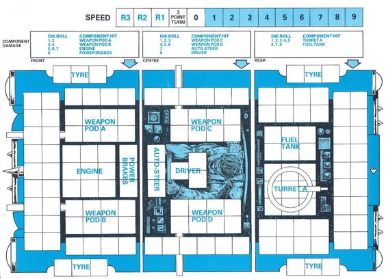 2: #RememberTheRules