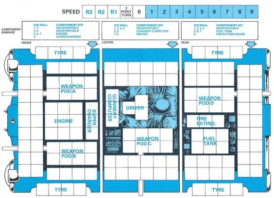 3: #TryNotToKillAnyone