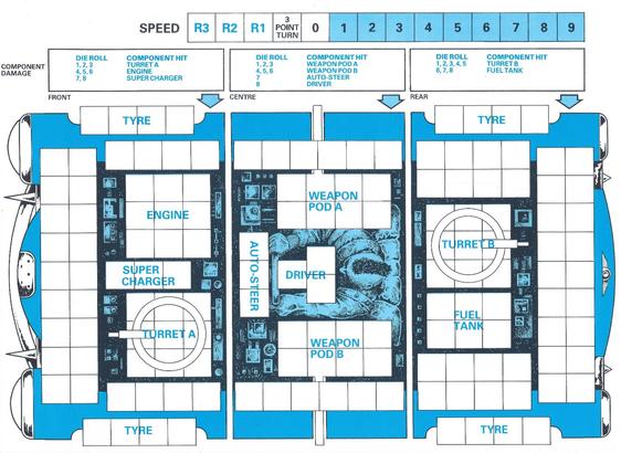 4: #RememberTheRules