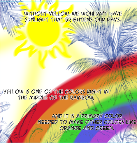 A yellow sun shines through the dreamlike, cloudy foliage of a jungle. The text reads, "Without yellow, we wouldn't have sunlight that brightens our days. Yellow is one of the colors right in the middle of the rainbow, and it is a primary color needed to make other colors like orange and green."

This might be too wordy, but I like it.