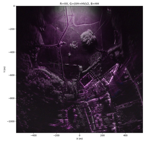 An amazingly good synthetic aperture radar image taken with the home-built drone. Trees, roads, and buildings are clearly visible.