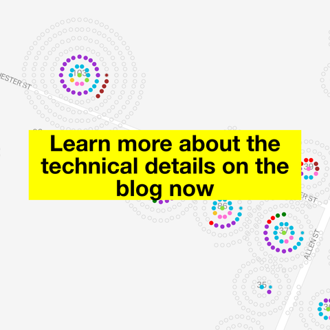 A zoomed in screenshot of a spiral of colored dots with the text: "Learn more about the technical details on the blog now"
