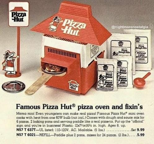 Pizza Hut Over 1975