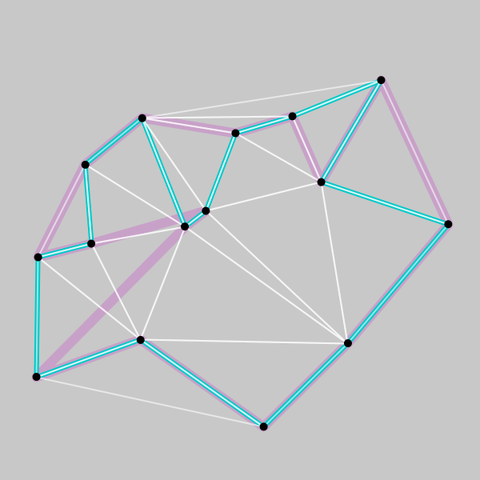 diagram of black circles connected on a Dalaunay triagulation with white lines, a nearest neightbor TSP tour in purple and "two opt swap" (better) tour in blue.