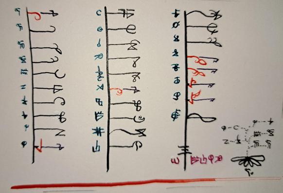 sylvin branch form script.

see: geblin