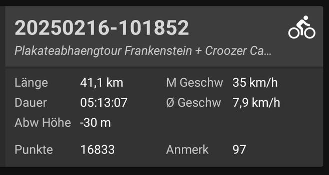 Tourdaten