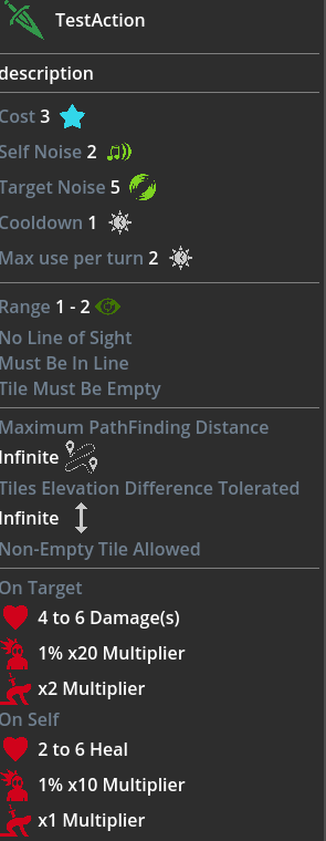 Action data being laid out in a tooltip