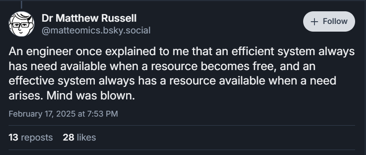 @matteomics.bsky.social

An engineer once explained to me that an efficient system always has need available when a resource becomes free, and an effective system always has a resource available when a need arises. Mind was blown.

February 17, 2025 at 7:53 PM