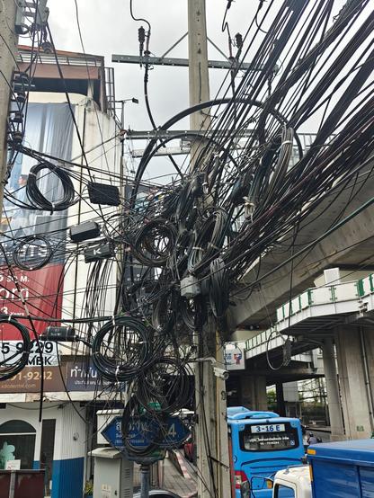 An absolute mess of tangled telephone wires.