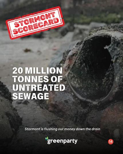 Stormont Scorecard" features a red stamped label in the top left corner. The background image shows a close-up of a corroded sewage pipe discharging waste onto a beach. The bold white text states, "20 MILLION TONNES OF UNTREATED SEWAGE," with a subheading reading, "Stormont is flushing our money down the drain." The Green Party logo appears at the bottom.