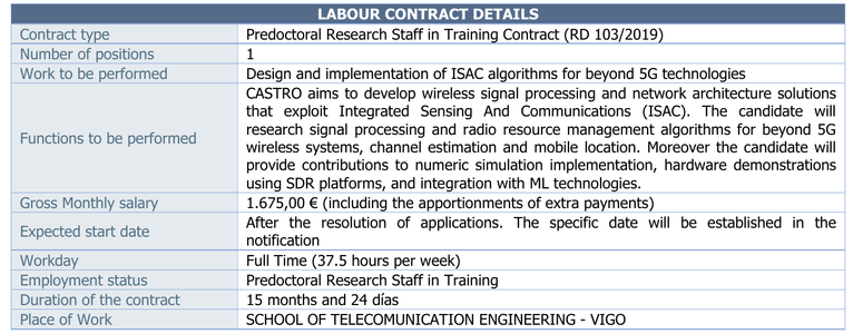 LABOUR CONTRACT DETAILS
Contract type: Predoctoral Research Staff in Training Contract (RD 103/2019)
Number of positions: 1
Work to be performed: Design and implementation of ISAC algorithms for beyond 5G technologies

CASTRO aims to develop wireless signal processing and network architecture solutions that exploit Integrated Sensing And Communications (ISAC). The candidate will research signal processing and radio resource management algorithms for beyond 5G wireless systems, channel estimation and mobile location. Moreover the candidate will provide contributions to numeric simulation implementation, hardware demonstrations using SDR platforms, and integration with ML technologies.

Gross Monthly salary: 1.675,00 € (including the apportionments of extra payments)
Expected Start Date; After the resolution of applications. The specific date will be established in the notification
Workday: Full Time (37.5 hours per week)
Duration: 15 months and 24 days
Place of Work: SCHOOL OF TELECOMUNICATION ENGINEERING - VIGO