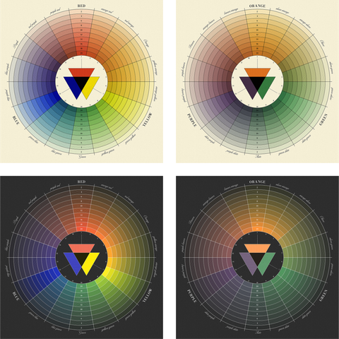 Four color wheels arranged in a grid, two on a light background, two on a dark background
