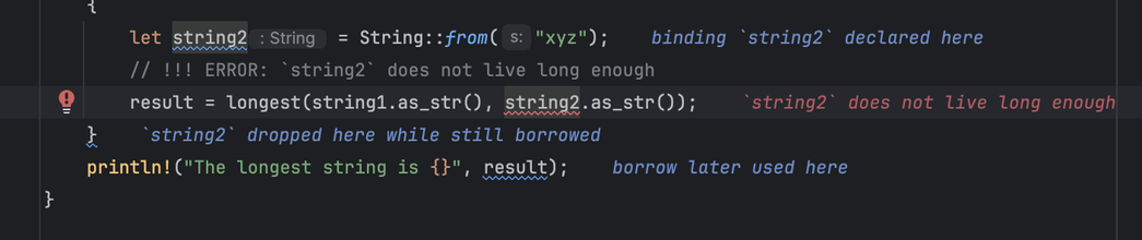 Image showing an error in JetBrains RustRover tool where the error itself is highlighted in blue and states that string2 does not live long enough it. Around it are 3 additional lines showing where string2 is declared, where it is dropped, and then where it is later used once it's gone out of scope