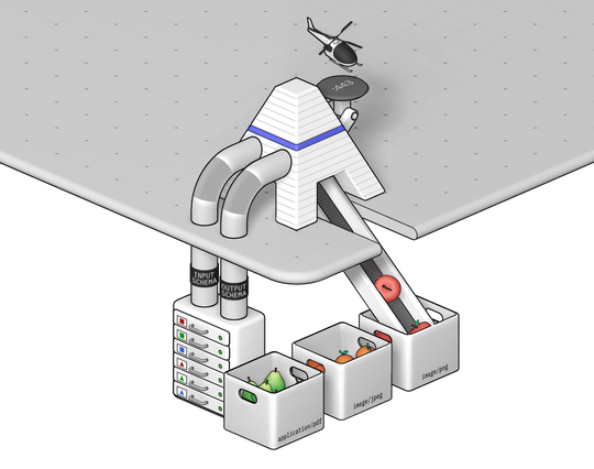 Isometric illustration of a data processing system with input and output schema pipes connected to a central structure. Three storage containers are labeled for different file types: application/pdf, image/jpeg, and image/png. A helicopter hovers above the structure, which features a distinctive stripe. The system appears to be processing and sorting different types of digital files through a structured workflow.