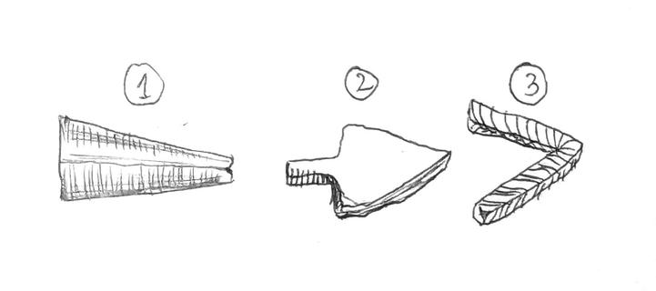 dessin pas terrible, des 3 pièces qui constituent la pointe de lance, à gauche la douille, au centre une forme de pointe avec l'enmanchure pour la douille, à droite la barre de damas en forme de > qui s'appliquera autour de la forme de pointe