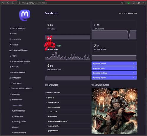 #CaptainRedBeanBear (#HeadOfCyberSecurity) is #PerformanceMonitoring with #FluffForBrains™️