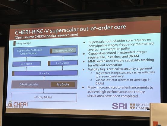 Slide showing the micro architecture details of the CHERI implementation in a RISC-V core