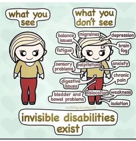 Cartoon about invisible disabilities.
Left side shows a cartoon person with "what you see" over it.

Person beside it says "what you don't see" with a bunch of symptoms listed (too many to list here)

Text below: Invisible Disabilities Exist.
