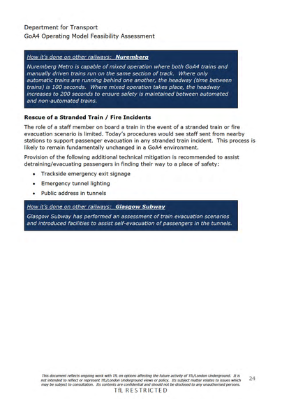 The image is a document from the Department for Transport, titled "GoA4 Operating Model Feasibility Assessment." The top section contains a blue box with white text discussing the Nuremberg Metro's mixed operations and safety measures for GoA4 trains. Below it, the main body discusses the rescue of stranded trains and fire incidents, suggesting technical mitigations like emergency signage, lighting, and public address systems in tunnels. At the bottom, another blue box highlights the Glasgow Subway's assessment of evacuation scenarios. A footer notes the document's confidentiality and relevance to TfL and the London Underground, with a page number "24."