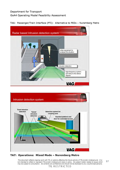 The image consists of two diagrams illustrating radar-based intrusion detection systems for the Nuremberg Metro. The first diagram shows a tunnel entrance with a radar system. A person stands near the edge of the platform, and several labels indicate features: "video equipment to analyse the situation," "Intrusion detection," and "high-frequency system (24 GHz) to detect objects." The second diagram depicts another perspective of the intrusion detection system. It includes features labelled as "Track intrusion detection," "Tunnel intrusion detection," and "Detection system for coupling area," with a "Guarded platform end door for controlled access." Both diagrams are topped by a red header with the words "Intrusion detection system" and display simplified side views of the train and platform.