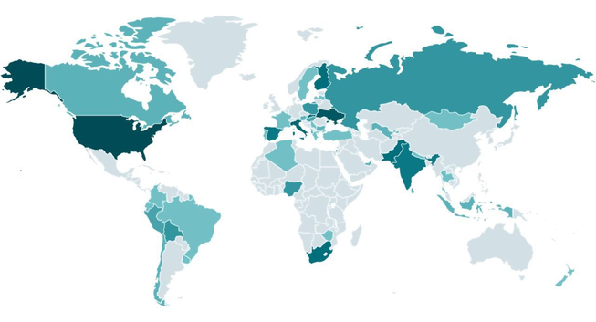 Figure showing heatmap of different victims of DeceptiveDevelopment