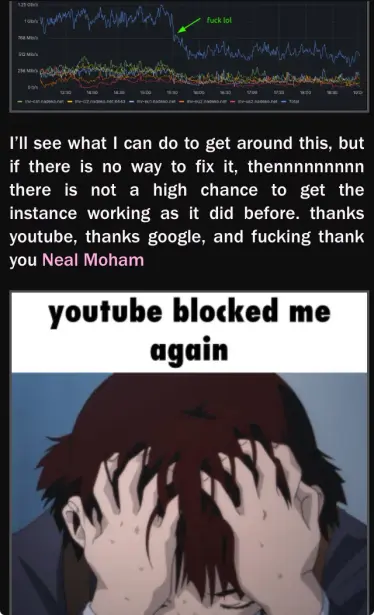 A graphical representation at the top showing when Youtube added another block feature to stop third party viewing. Underneath is text explaining the new block feature and an unknown time window for fixing it. Last at the bottom of the screenshot is an anime character being very sad like invidious creators and hosting parties.