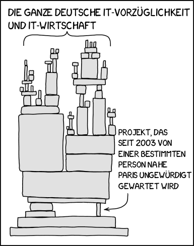 Ein instabiles Konstrukt balancierend auf einem kleinen Teil
Überschrift: Die ganze Deutsche IT-Vorzüglichkeit und IT-Wirtschaft
Pfeil zeigt auf das kleine Stück, das alles in Balance hält
Text dazu: Projekt, das seit 2003 von einer bestimmten Person nahe Paris ungewürdigt gewartet wird