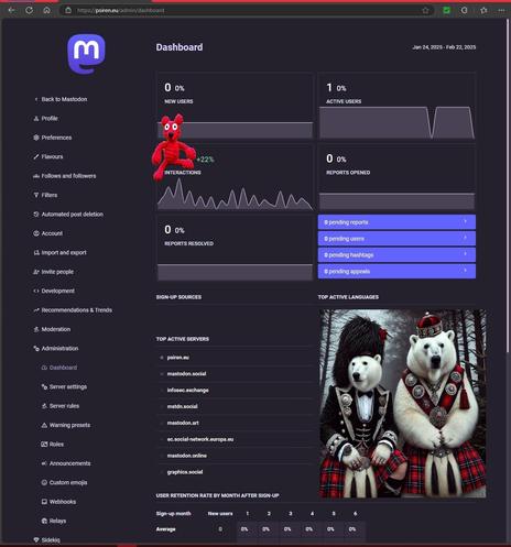 #CaptainRedBeanBear (#HeadOfCyberSecurity) is #PerformanceMonitoring with #FluffForBrains™️