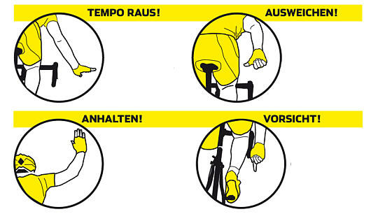 Wichtigste Handzeichen beim Fahren in der Rennradgruppe (Quelle Men's Health)