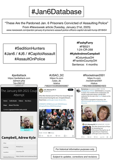 Photos and information about convicted January 6th rioter Kyle Andrew Campbell (Columbus, Ohio).