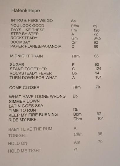 Setlist von der Band Open Season in der Hafenkneipe in Zürich
