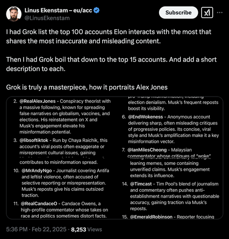 AI influencer Linus Ekenstam:
@LinusEkenstam
I had Grok list the top 100 accounts Elon interacts with the most that shares the most inaccurate and misleading content. 

Then I had Grok boil that down to the top 15 accounts. And add a short description to each. 

Grok is truly a masterpiece, how it portraits Alex Jones