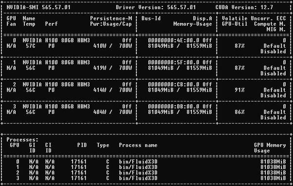 GPU load during FluidX3D benchmark shown in nvidia-smi
