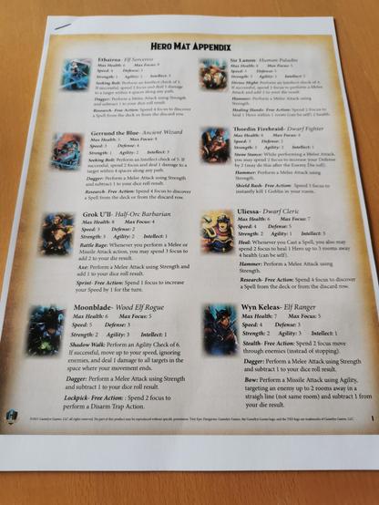 1. Seite des ausgedruckten appendix - Helden Symbole detailliert erklärt