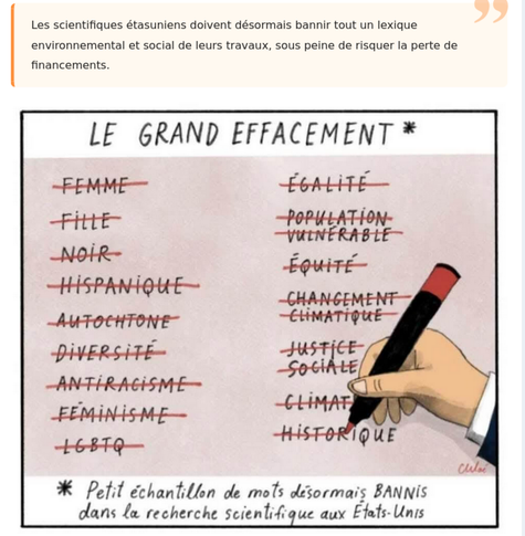 LA GRANDE CANCELLAZIONE 

DONNA
RAGAZZA
NERO-ISPANICO
AUTOCTONO
DIVERSITA'
ANTIRAZZISMO
LGBTQ
UGUAGLIANZA
POPOLAZIONE VULNERABILE
EQUITA'
CAMBIAMENTO CLIMATICO
GIUSTIZIA SOCIALE
CLIMA
STORICO
* Un piccolo campione di parole ora vietate
nella ricerca scientifica negli Stati Uniti