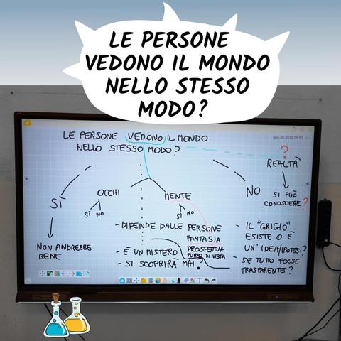 Lavagna in classe con gli appunti del dialogo filosofico sulla domanda: le persone vedono il mondo nello stesso modo?