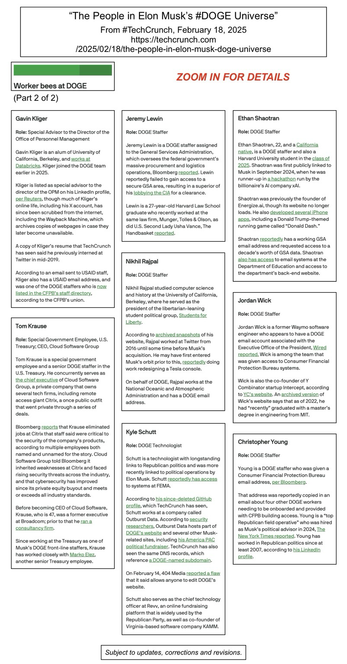 Screenshot of parts of article by Tech Crunch dot com (“The People in Elon Musk’s #DOGE Universe”) (February 18, 2025).  The “Worker Bees” (Part 2 of 2): Gavin Kliger, Tom Krause, Jeremy Lewin, Nikhil Rajpal, Kyle Schutt, Ethan Shaotran, Jordan Wick, and Christopher Young.