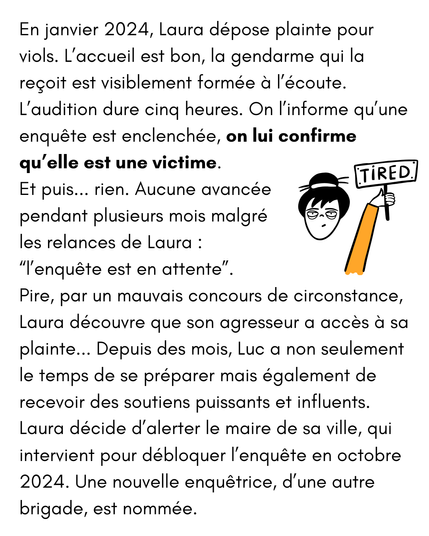 En janvier 2024, Laura dépose plainte pour viols. L’accueil est bon, la gendarme qui la reçoit est visiblement formée à l’écoute. L’audition dure cinq heures. On l’informe qu’une enquête est enclenchée, on lui confirme qu’elle est une victime. 
Et puis... rien. Aucune avancée pendant plusieurs mois malgré les relances de Laura : “l’enquête est en attente”. 
Pire, par un mauvais concours de circonstance, Laura découvre que son agresseur a accès à sa plainte... Depuis des mois, Luc a non seulement le temps de se préparer mais également de recevoir des soutiens puissants et influents. Laura décide d’alerter le maire de sa ville, qui intervient pour débloquer l’enquête en octobre 2024. Une nouvelle enquêtrice, d’une autre brigade, est nommée.
