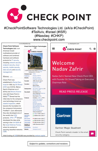Logo and company information for Check Point Software (Tel Aviv, Israel).