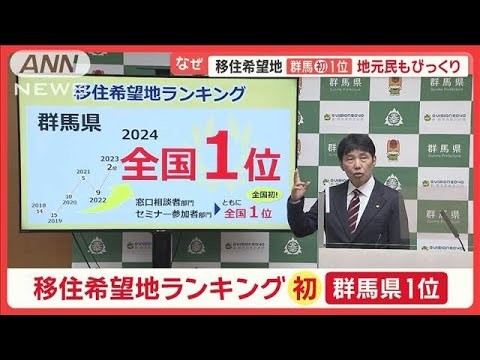 移住希望地ランキングで群馬県初1位　移住者増加のワケ　8年間で8倍に急増の中之条町【羽鳥慎一モーニングショー】(2025年2月25日)