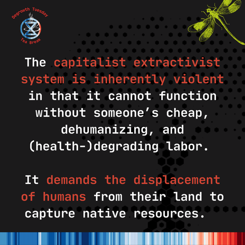 Text in posts.