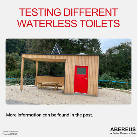In the middle of the picture, there is a photo of a wooden toilet house with a red door. Beside the house, there are benches and a table. There are trees in the background.
Above the photo is the text "Testing different waterless toilets" and below is the logo of ABEREUS.