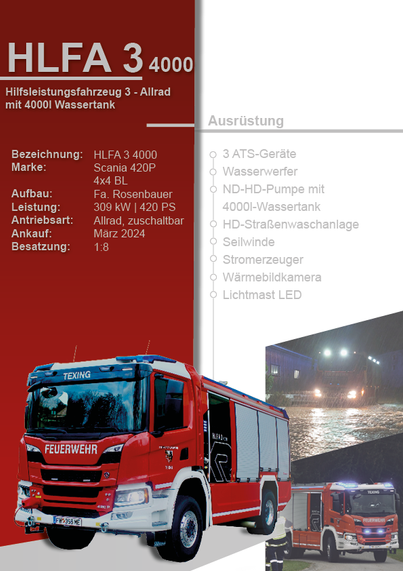 Ein Datenblatt für ein Hilfeleistungsfahrzeug 3 mit Allrad und 4000 Liter Wassertank. 

E werden in einer Liste die Eigenschaften des Fahrzeuges aufgelistet. 
Bezeichnung: HILFA 3 4000
Marke: Scania 420P 4x4BL
Aufbau: Fa. Rosenbauer
Leistung: 309kW | 420 PS
Antriebsart: Allrad, zuschaltbar
Ankauf: März 2024
Besatzung: 1:8

Die folgende Ausrüstung wird beschrieben. 
3 Stück Atemschutzgeräte, 1 Wasserwerfer, eine Niederdruck-Hochdruck-Pumpe mit 4000 Liter Wassertank, eine Hochdruck-Straßenwaschanlage, eine Seilwinde, ein Stromerzeuger, eine Wärmebildkamera und ein pneumatischer LED-Lichtmast.

Darunter ist das beschriebene Fahrzeug in einer Seitenansicht von vorne-rechts zu sehen.