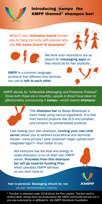 Flyer. Full text follows, along with a description of accompanying images:

[The XMPP logo] Introducing xampu, the XMPP themed shampoo bar!

What if your shampoo brand forced you to hang out only with people who use the same brand of shampoo? [Two people with focus lines on their hair. A lightning bolt strikes between them]

We think such restrictions are as absurd for messaging apps as they would be for hair products. [Similarly, two speech bubbles with a lightning bolt betwixt]

XMPP is a common language (protocol) that different chat services can use to talk to each other. [Image of many connected speech bubbles]

[Green banner saying] XMPP stands for "eXtensible Messaging and Presence Protocol". Since both those are a mouthful, people in Brazil have taken to affectionately pronouncing it xampu—which means shampoo.

[A rabbit] This shampoo bar by Beeja Botanicals is hand made using natural ingredients. It is free from harmful products like SLS and paraben, and contains no animal-tested products.

Like making your own shampoo, running your own chat server allows you to address local ethical and technical issues—more privacy? solar powered? larger upload size? integrated login?—that matter to you.

Not everyone has the time and energy to make shampoo, or to run their own XMPP server. Proceeds from this shampoo bar will go towards funding Prav, which operates XMPP services so you don't have to. [A pigeon]

Footer saying: Hair is personal. Messaging should be, too.