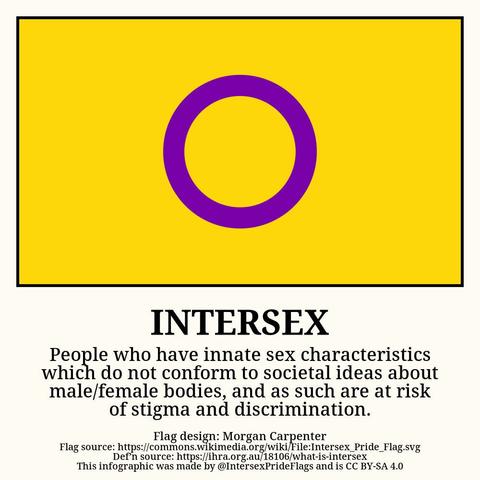 A purple ring on a yellow background