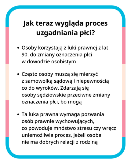 Jak teraz wygląda proces uzgadniania płci?

Osoby korzystają z luki prawnej z lat 90. do zmiany oznaczenia płci w dowodzie osobistym

Często osoby muszą się mierzyć z samowolką sądową i niepewnością co do wyroków. Zdarzają się sędziowe przeciwni zmiany oznaczenia płci, bo mogą.

Ta luka prawna wymaga pozwania osób prawnie wychowujących, co powoduje mnóstwo stresu czy wręcz uniemożliwia proces, jeżeli osoba nie ma dobrych relacji z rodziną.