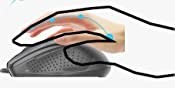 Photo of a hand hovering over a computer mouse. A black outline of a much larger hand is overlayed.