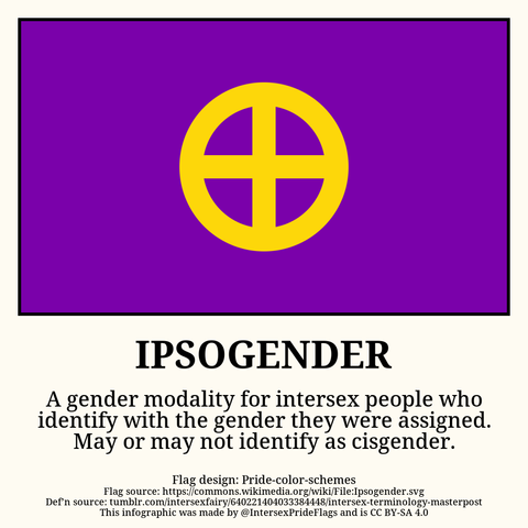 A yellow alchemical earth symbol on a purple background