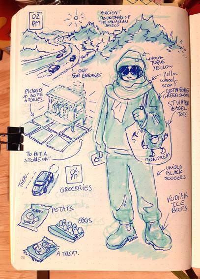 Journal page with drawings. At 2PM drive on the road across the ancient Canadian mountains, picked up some stones for the future fire stove, then groceries: potats, eggs and kitkat. A fullbody self portrait of the artists on a sweater, joggers, a scarf and hat with big round glasses hiding most of her face. She's accessoring with the famous St Viateur bagel tote bag