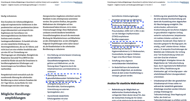 Bildschirmfoto aus dem im Toot verlinkten Volltext-PDFs, mit den im Toot erwähnten Empfehlungen hervorgehoben
